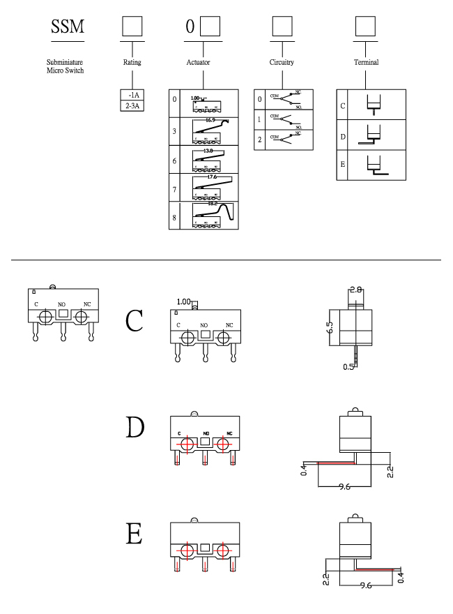 Micro Switch