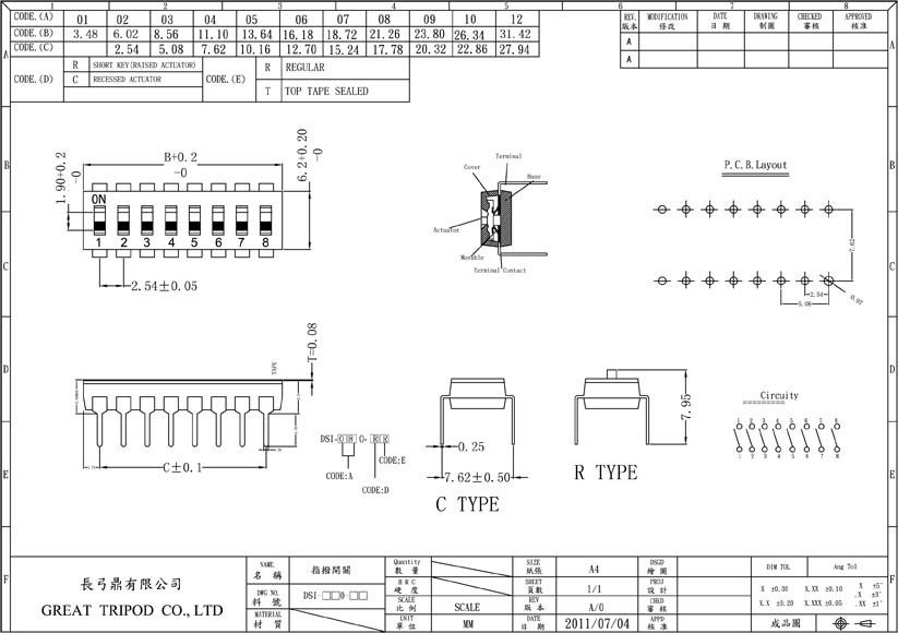 DSI-080-RR