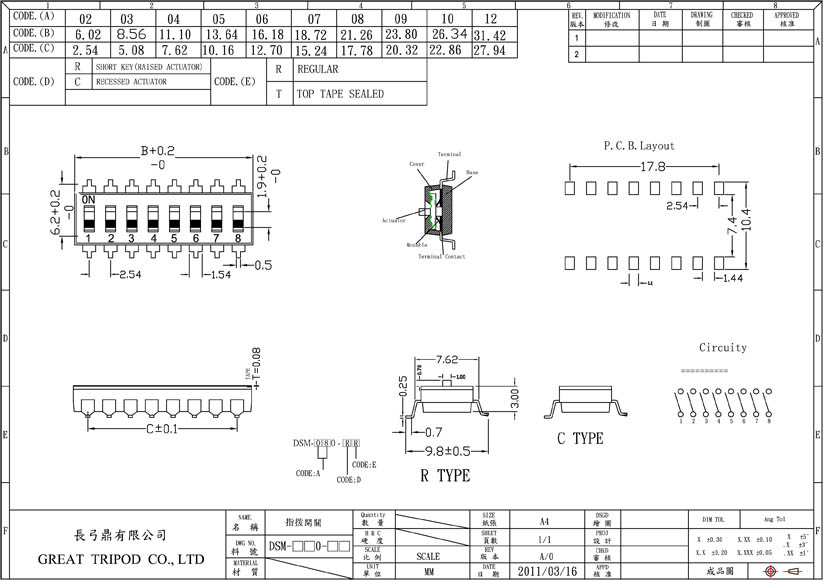 DSM-010-RR