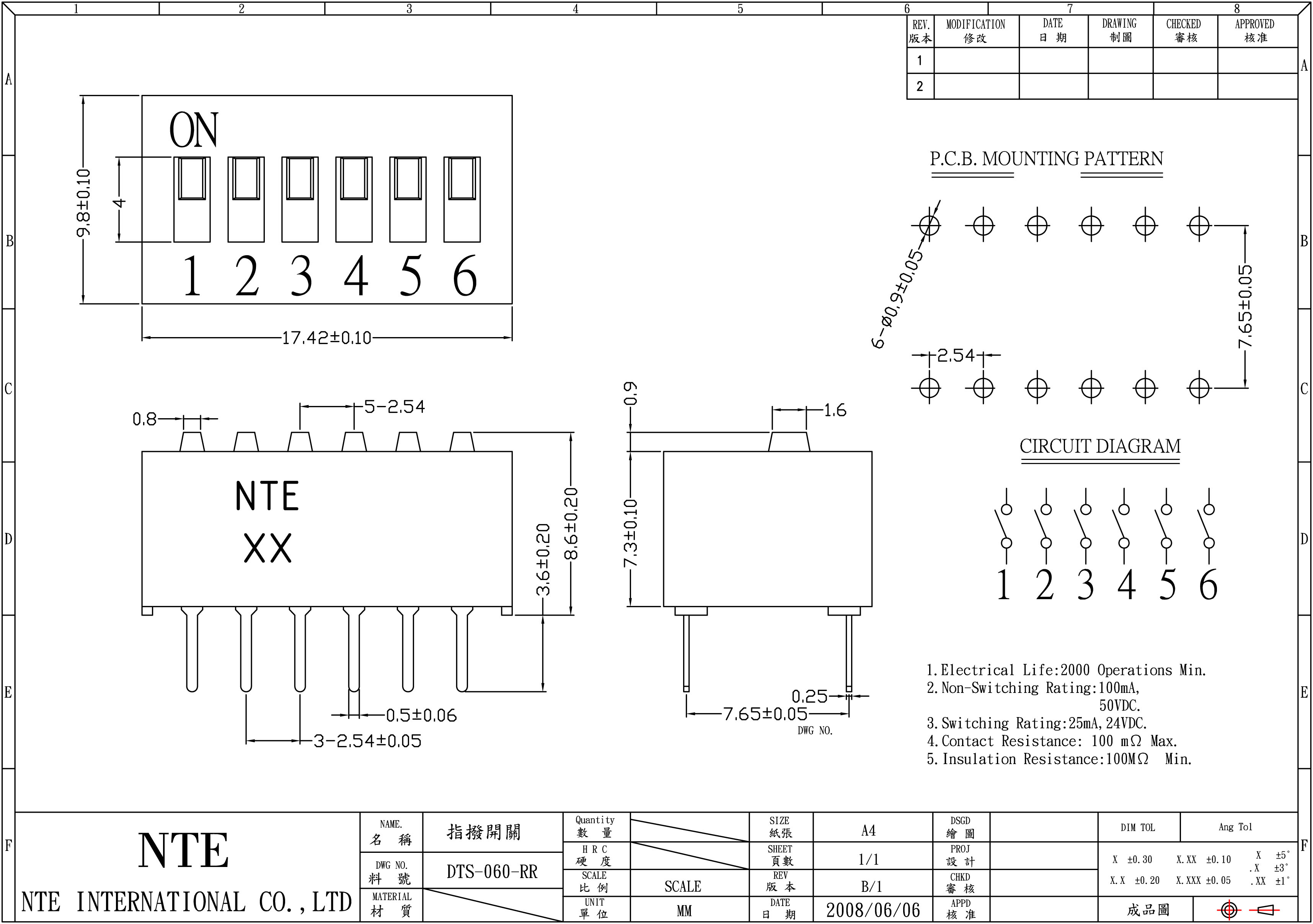 DTS-060-RR