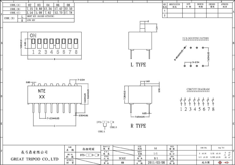 DTS-080-RR