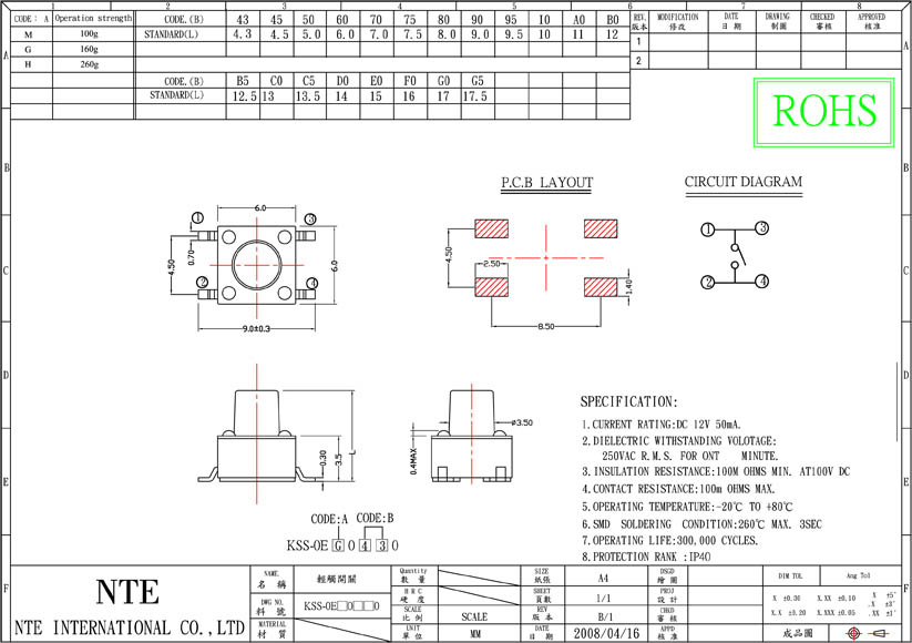 KSS-0EG0430