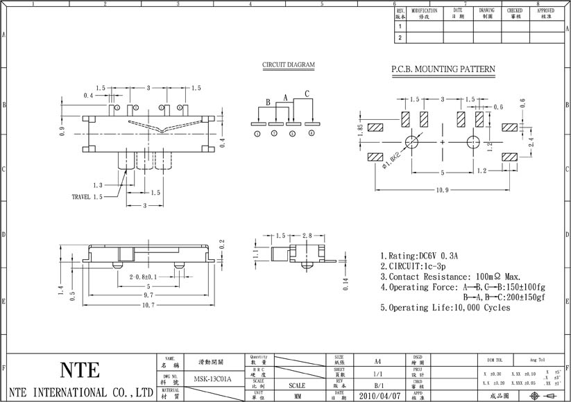 MSK-13C01