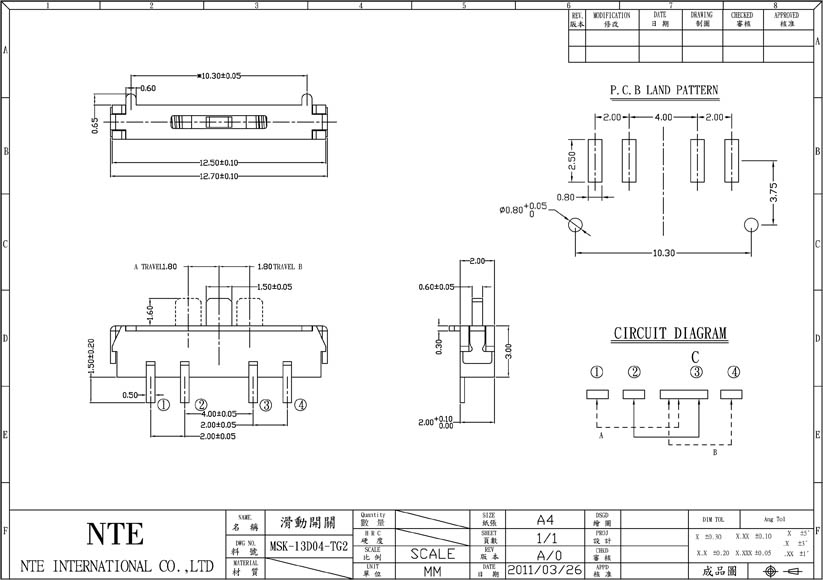 MSK-13D04