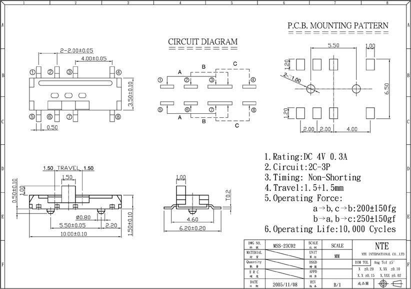 MSS-23C02