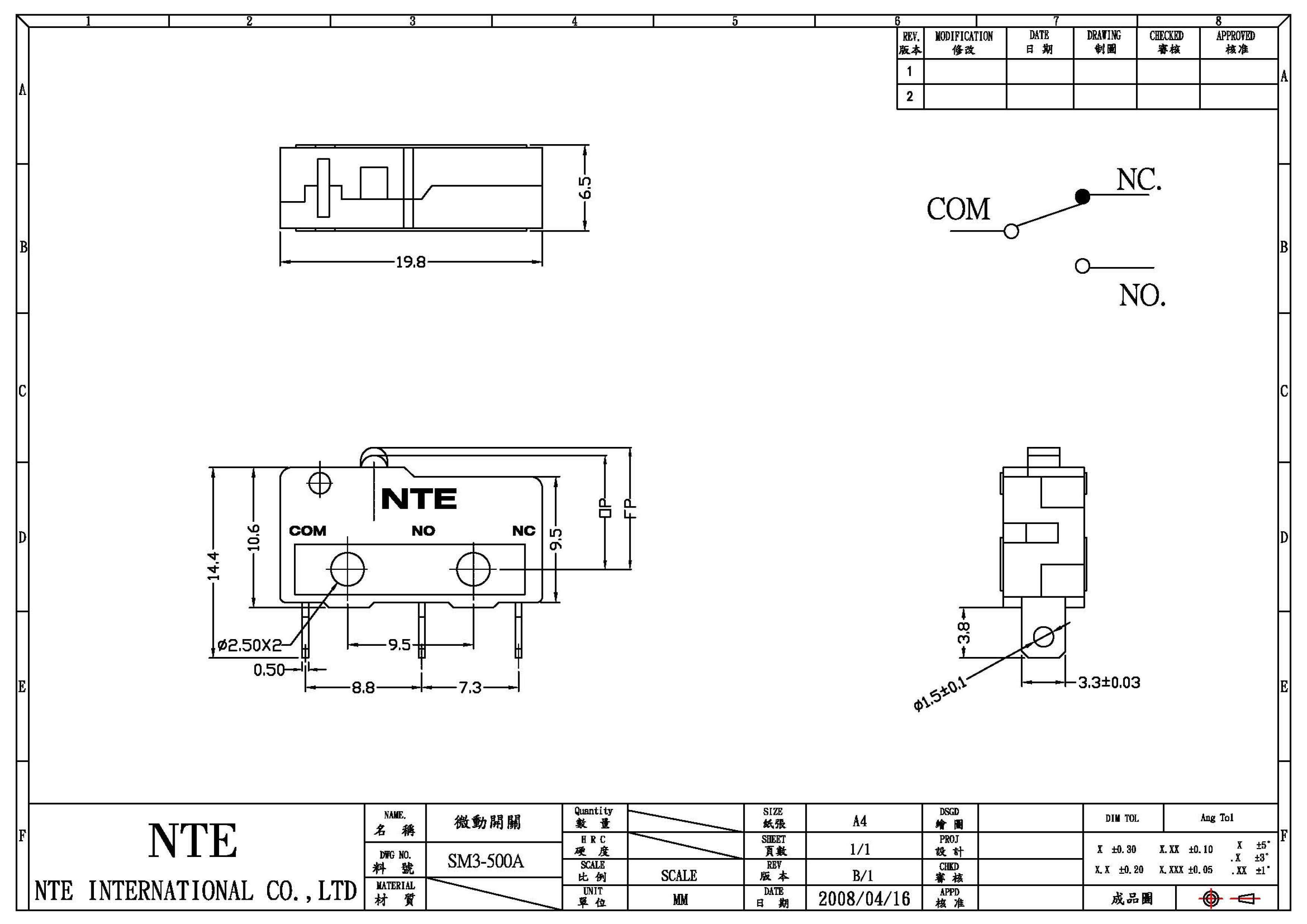 SM3-500A