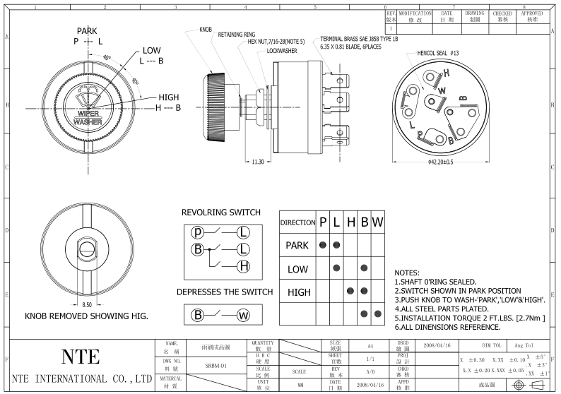 SRBM-01